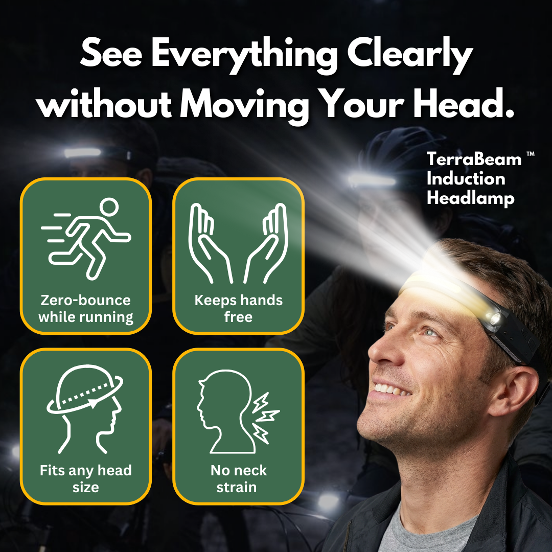 TerraBeam™ Induction Headlamp