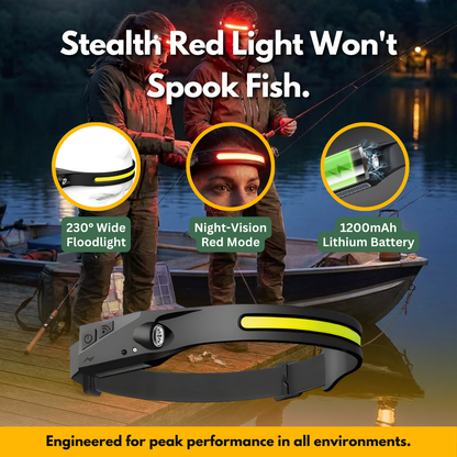 TerraBeam™ Induction Headlamp
