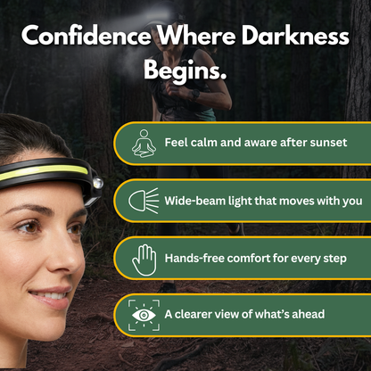 TerraBeam™ Induction Headlamp