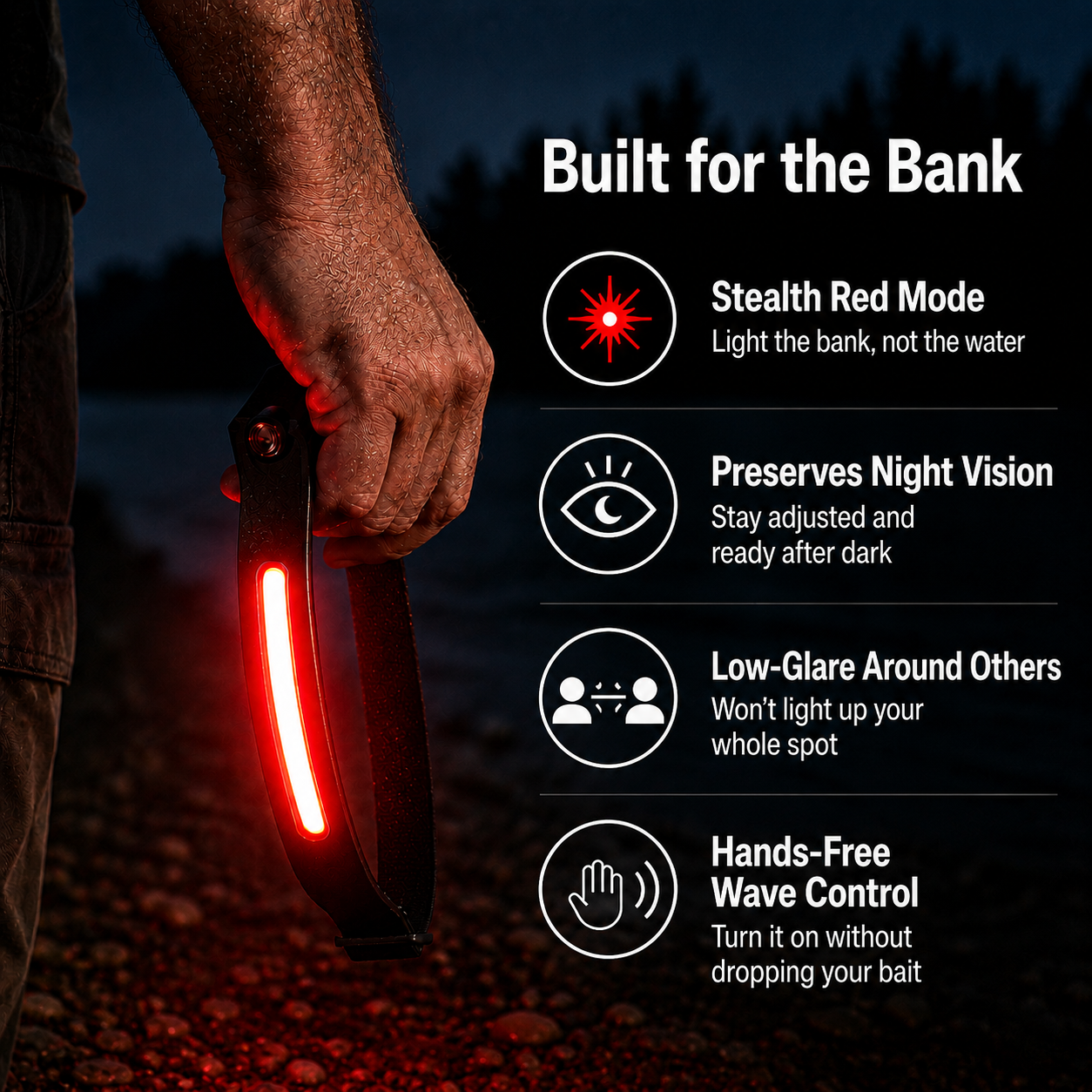 TerraBeam Red Light Headlamp