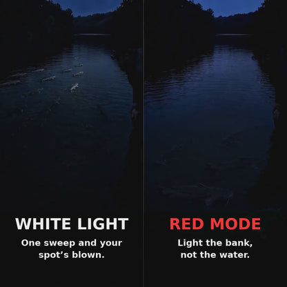 TerraBeam Red Light Headlamp